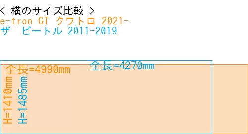 #e-tron GT クワトロ 2021- + ザ　ビートル 2011-2019